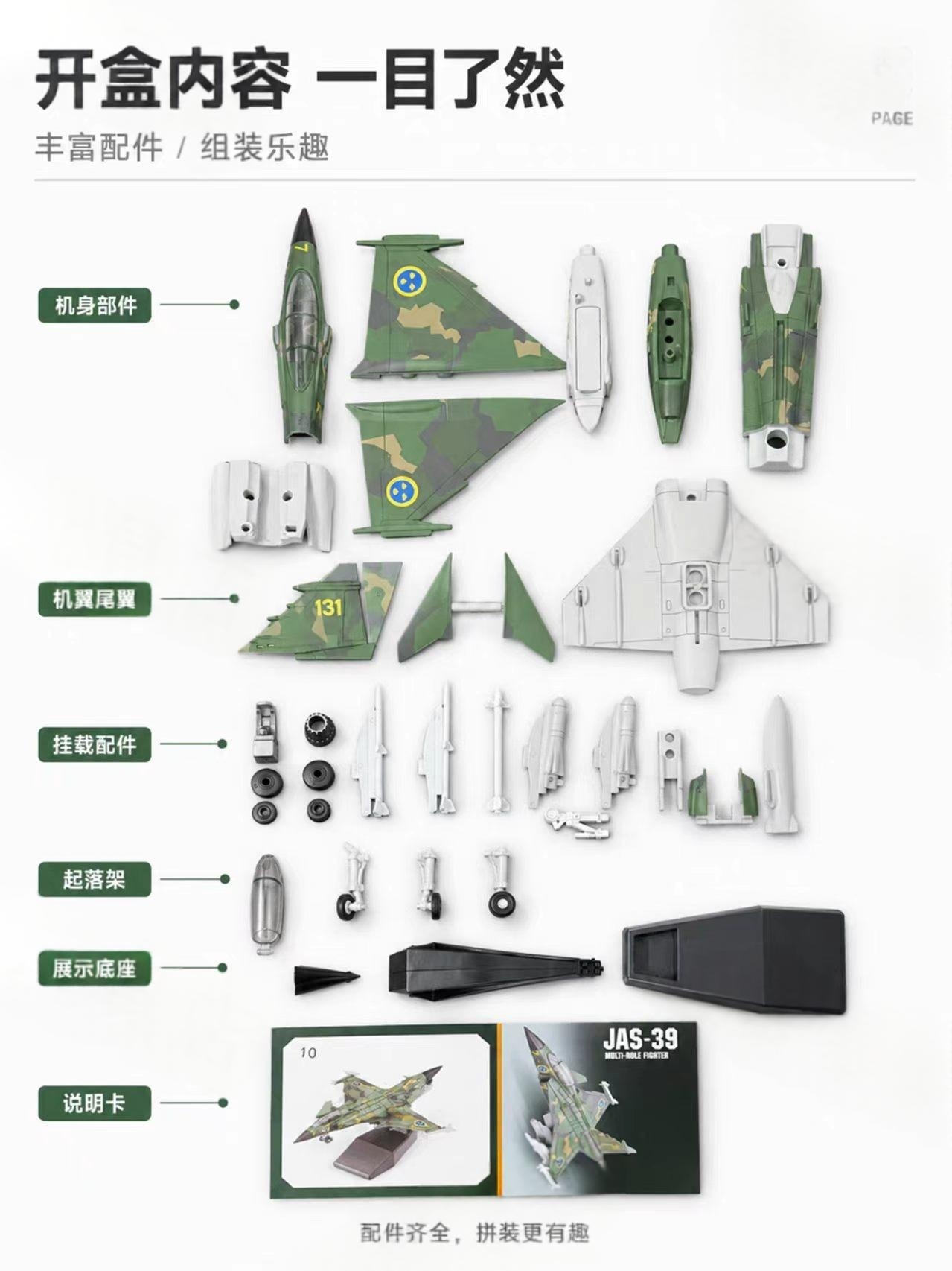 Modelo de Avión de Combate Mul - Model Airplane Plastic reseña y precio
